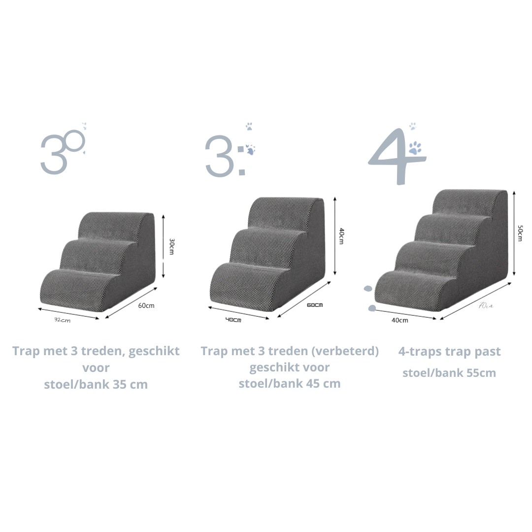 PawStep™ – De Comfortabele Huisdierentrap